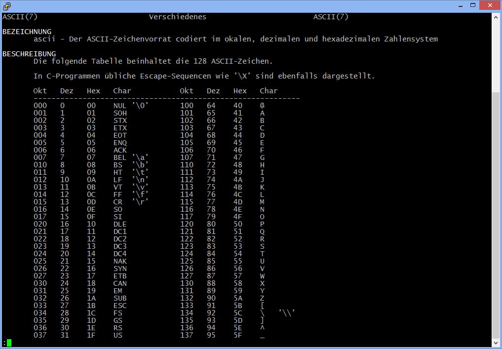 Linux Beispiele für die Kommandozeile, man ascii