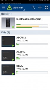 vSphere Mobile Watchlist
