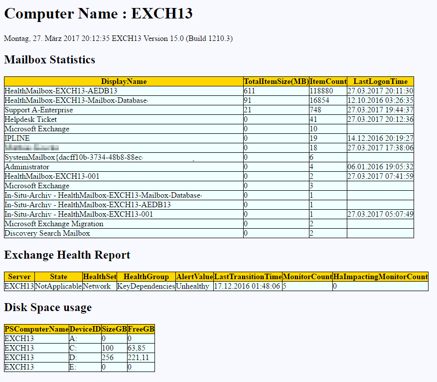 Exchange MailboxStatistics für Email Report