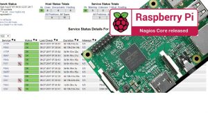 Nagios on Raspberry Pi
