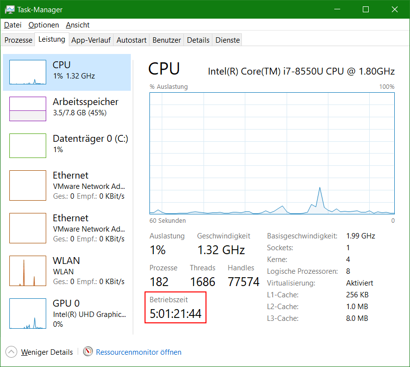 Im Task-Manager die Angabe der Betriebszeit im Register Leistung.