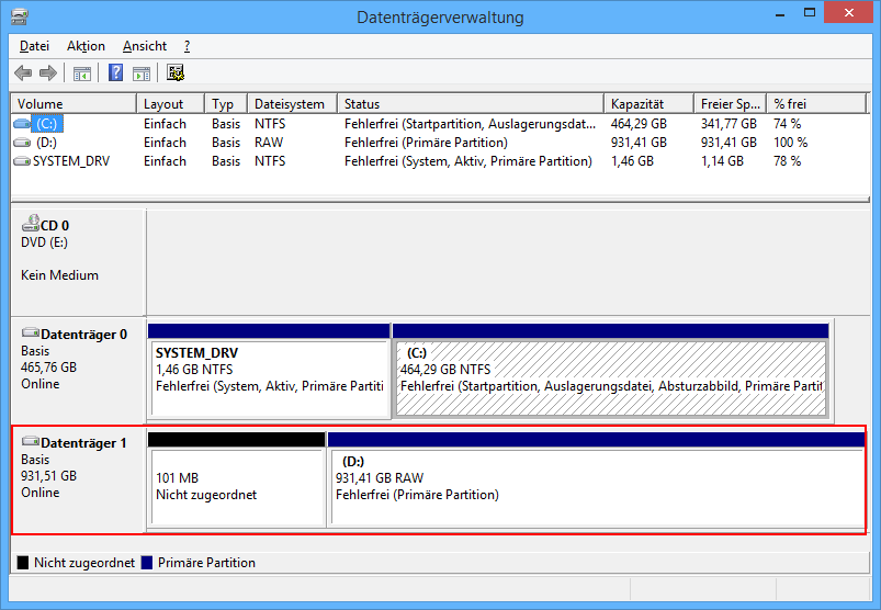 Datenrettung für Externe Festplatte. Datenträger in der Datenträgerverwaltung überprüfen
