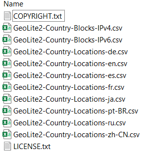 GeoLite2 country CSV_20220125.zip