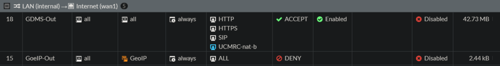 filter rule using GS Wave UCMRC